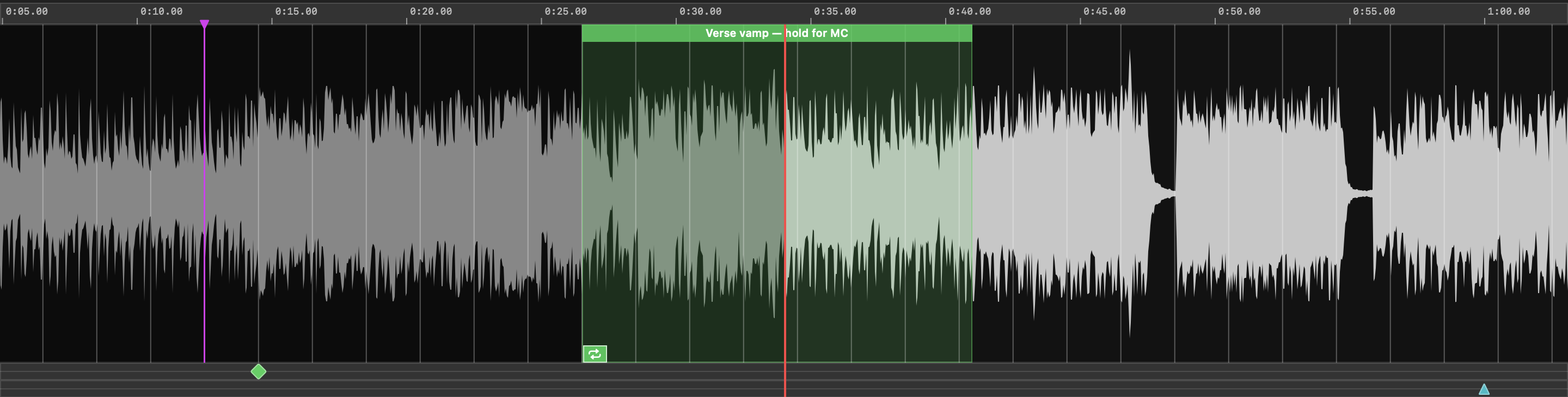 A green loop region on the waveform, snapped to the beat grid, with the playhead inside it